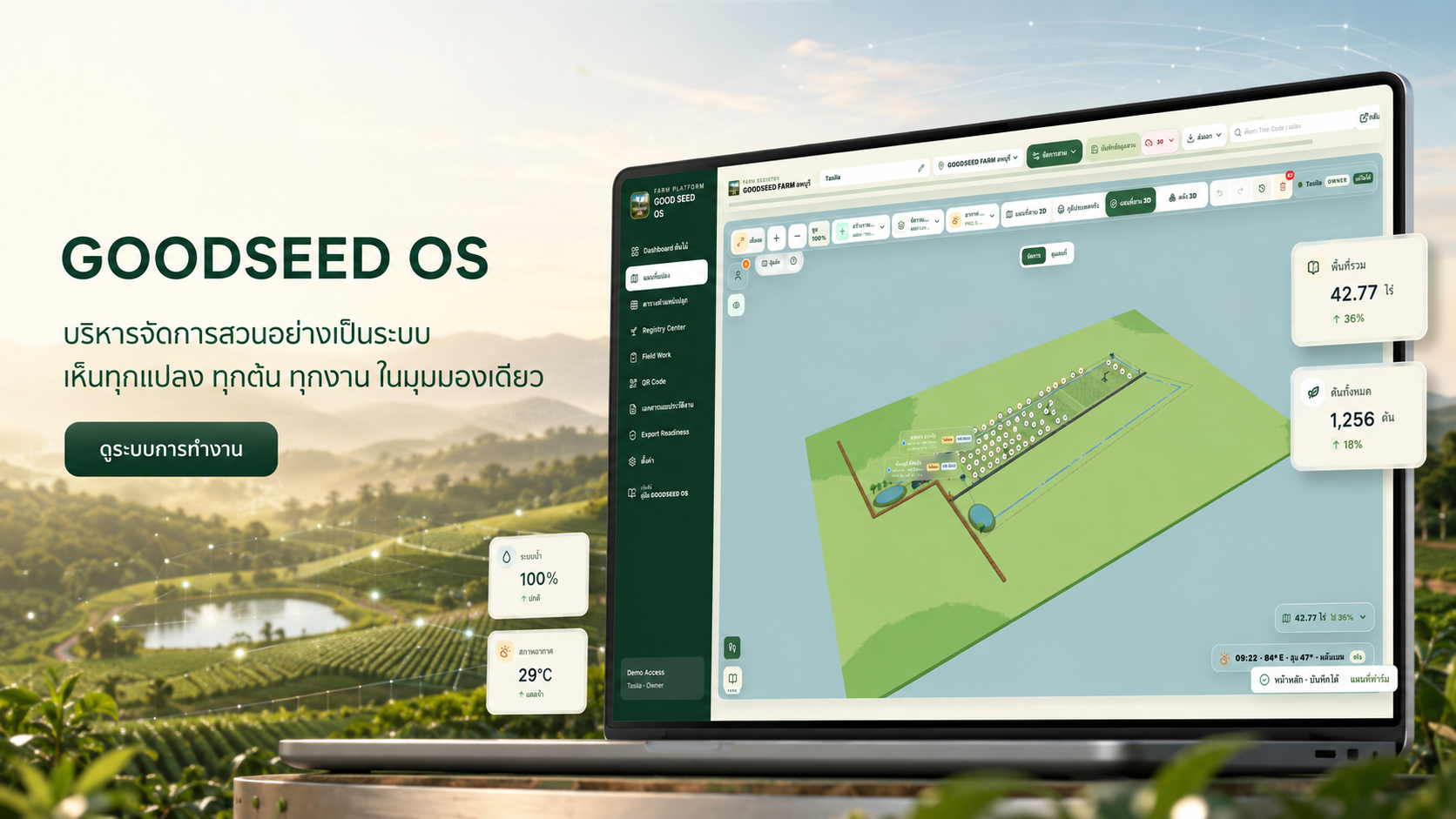 GoodSeed OS ระบบบริหารจัดการสวนและแผนผังฟาร์ม